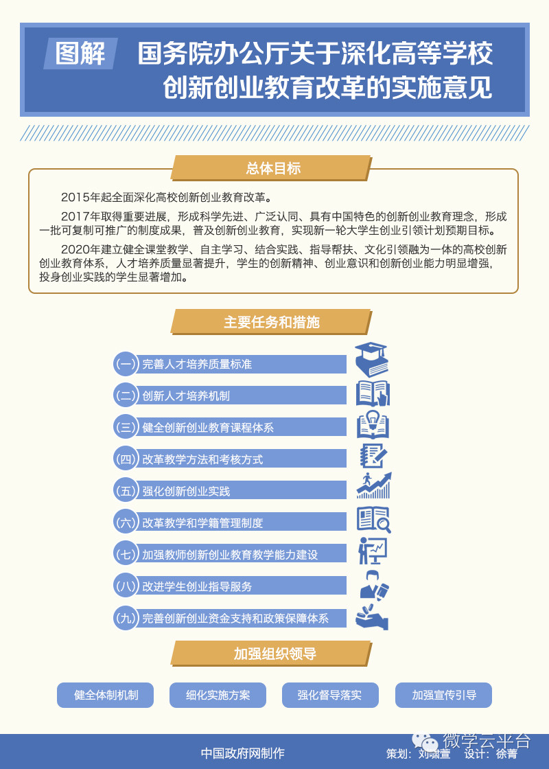 《天气之子》醍醐虎汰朗和森七菜在新视频广告中翻唱影戏主题曲|火狐电竞(图1) 火狐电竞平台